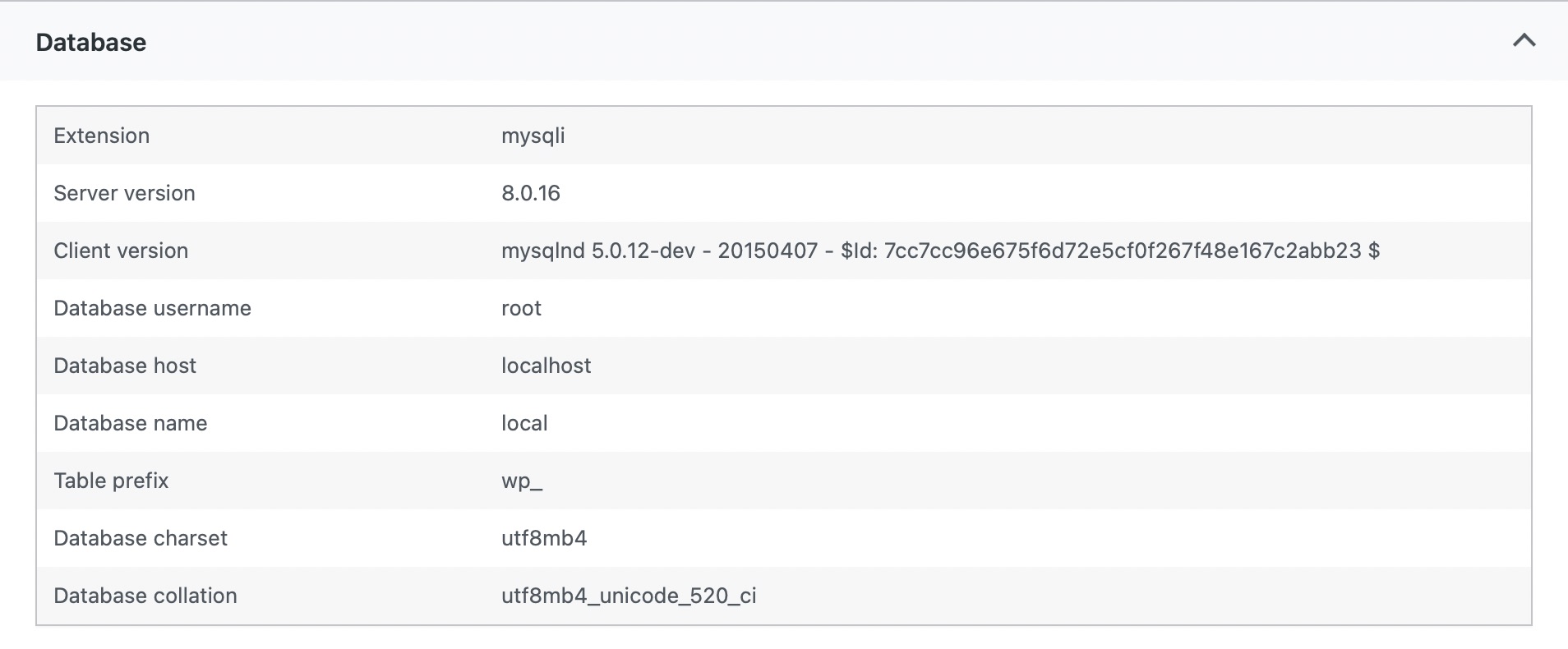 database record rankmath