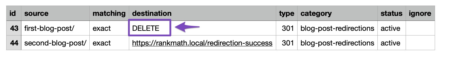 Deleting redirections using CSV