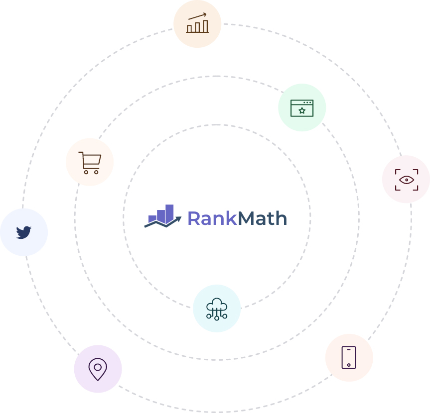 Rank Math-Modulsymbole