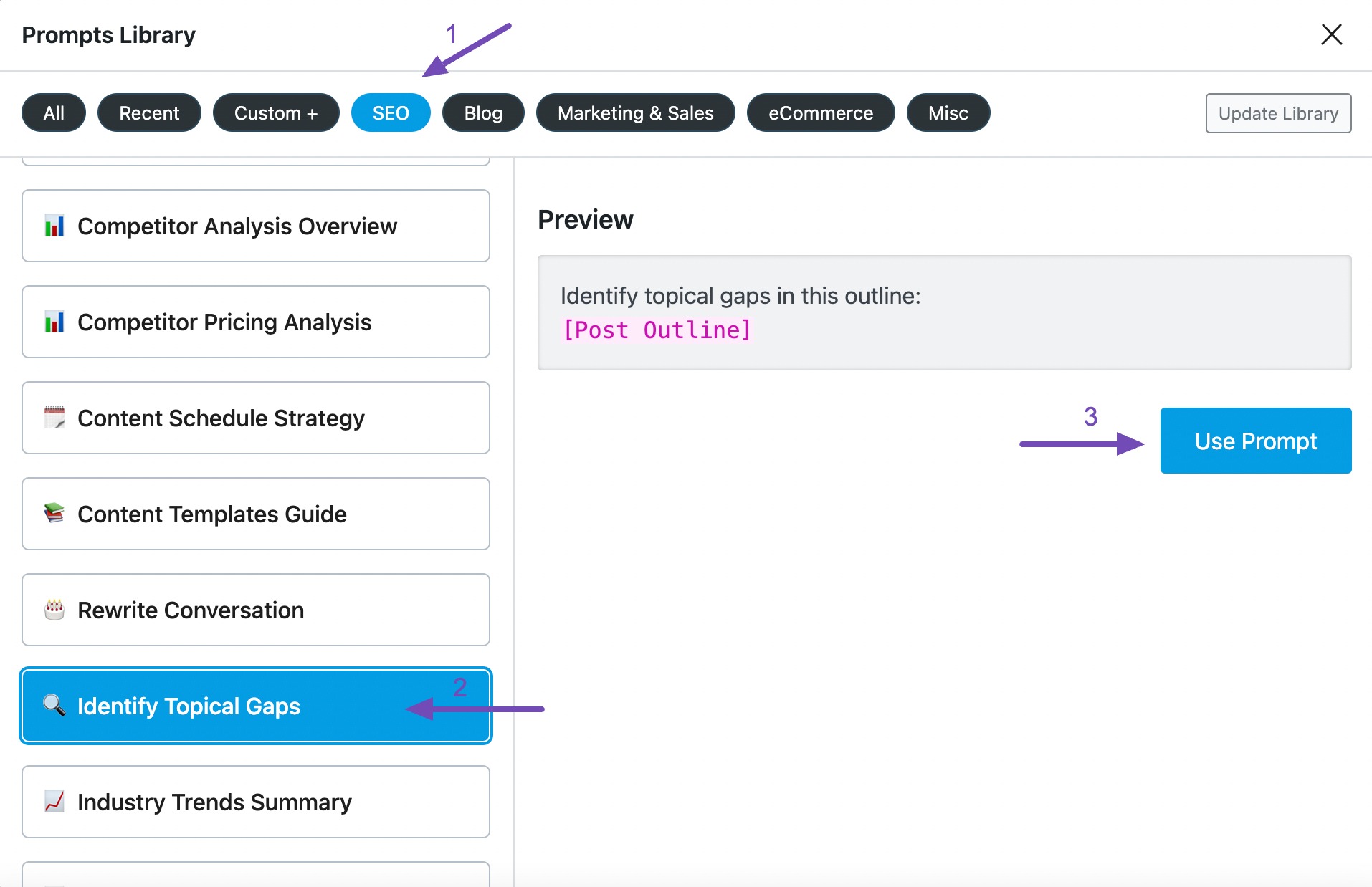 Navigate to Topical Gaps section